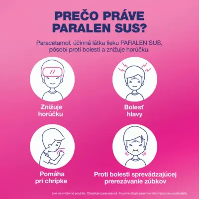 PARALEN SUS suspenzia 100 ml – Obrázok 3