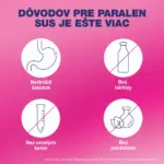 PARALEN SUS suspenzia 100 ml – Obrázok 4