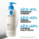 LA ROCHE-POSAY LIPIKAR SYNDET AP+ krémový sprchový gél 400 ml – Obrázok 3