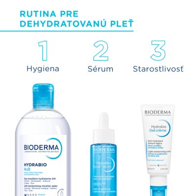 BIODERMA Hydrabio H2O micelárna voda 500 ml – Obrázok 3