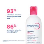 BIODERMA Sensibio Čistiace mlieko 250 ml – Obrázok 3