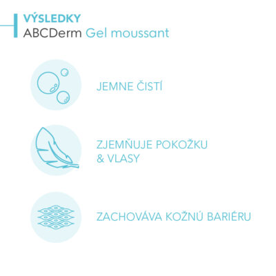 BIODERMA ABCDerm Moussant čistiaci gél 1 l – Obrázok 3