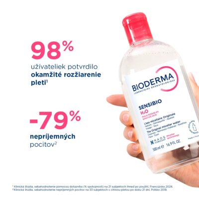 BIODERMA Sensibio H2O micelárna voda 250 ml – Obrázok 4