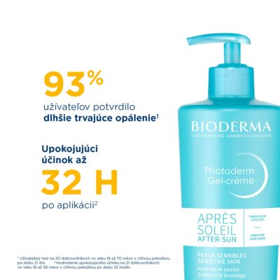 BIODERMA Photoderm After sun gél-krém po opaľovaní 500 ml – Obrázok 2
