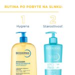 BIODERMA Photoderm After sun gél-krém po opaľovaní 500 ml – Obrázok 3