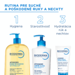 BIODERMA Atoderm Krém na ruky a nechty 50 ml – Obrázok 4