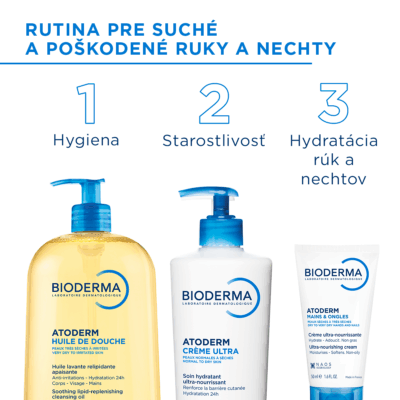 BIODERMA Atoderm Krém na ruky a nechty 50 ml – Obrázok 4