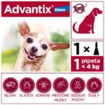 Advantix Spot-on pre psy do 4 kg pipeta 1x0,4 ml – Obrázok 8