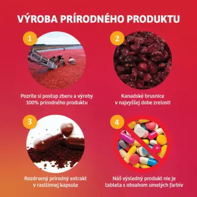 Barny′s® Cran-Urin Super Forte 20 kapsúl – Obrázok 2