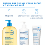 BIODERMA Atoderm Intensive baume telový balzam 500 ml – Obrázok 4