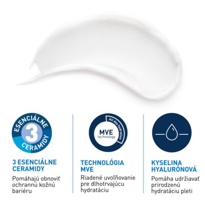CeraVe Hydratačný krém 177 ml – Obrázok 2