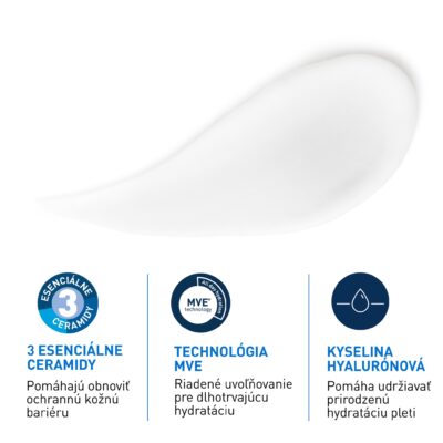 CeraVe Hydratačné mlieko 473 ml – Obrázok 2
