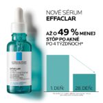 LA ROCHE-POSAY EFFACLAR sérum 30 ml – Obrázok 4