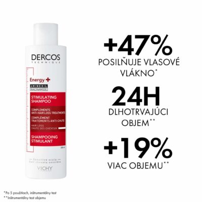 VICHY DERCOS ENERGY+ Stimulujúci šampón 200 ml – Obrázok 7