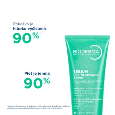 BIODERMA Sébium Aktívny čistiaci gél 200 ml – Obrázok 2