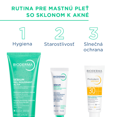 BIODERMA Sébium Aktívny čistiaci gél 200 ml – Obrázok 4