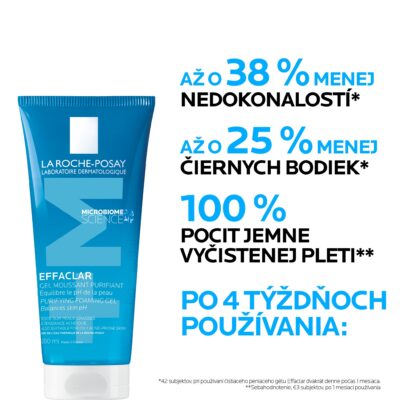 LA ROCHE-POSAY EFFACLAR čistiaci gél 200 ml – Obrázok 3
