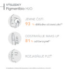 BIODERMA Pigmentbio H2O micelárna voda 250 ml – Obrázok 3