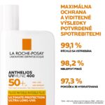 LA ROCHE-POSAY ANTHELIOS UVMUNE 400 SPF 50+ fluid 50 ml – Obrázok 2