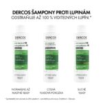 VICHY DERCOS SENSITIVE šampón proti lupinám, citlivá pokožka 200 ml – Obrázok 3