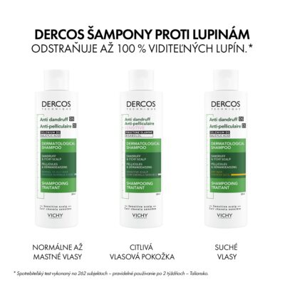 VICHY DERCOS SENSITIVE šampón proti lupinám, citlivá pokožka 200 ml – Obrázok 5