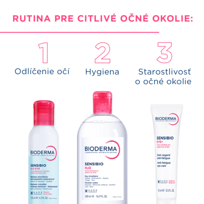 BIODERMA Sensibio H2O eye dvojfázový odličovač na oči a pery 125 ml – Obrázok 5