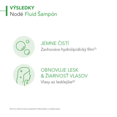 BIODERMA Nodé FLUID šampón pre všetky typy vlasov 400 ml – Obrázok 3