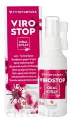 fytofontana VIROSTOP ústny sprej proti chrípke (inov.2022) 1x30 ml – Obrázok 3