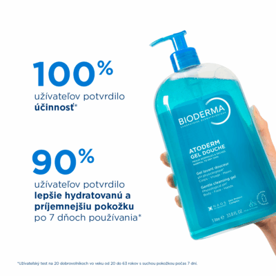 BIODERMA Atoderm Sprchový gél 500 ml – Obrázok 3