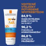 LA ROCHE-POSAY ANTHELIOS DERMO-PEDIATRICS SPF 50+ hydratačné mlieko pre deti 250 ml – Obrázok 3