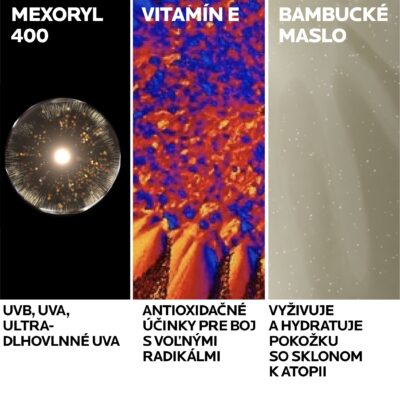 LA ROCHE-POSAY ANTHELIOS DERMO-PEDIATRICS SPF 50+ hydratačné mlieko pre deti 250 ml – Obrázok 5