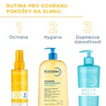 BIODERMA Photoderm BRONZ opaľovacia voda SPF 30 200 ml – Obrázok 3