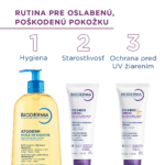 BIODERMA Cicabio Krém+ SPF 50+ 40 ml – Obrázok 4