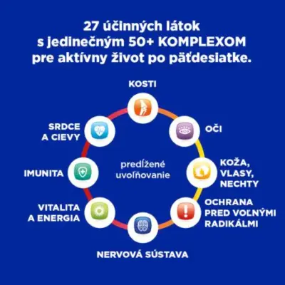 GS Extra Strong Multivitamín 50+ 30 tabliet – Obrázok 2