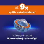 GS Koenzým Lipo Q10 60 mg 60 kapsúl – Obrázok 3