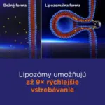 GS Koenzým Lipo Q10 60 mg 60 kapsúl – Obrázok 4