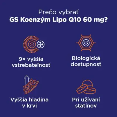GS Koenzým Lipo Q10 60 mg 60 kapsúl – Obrázok 5