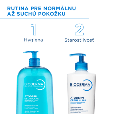 BIODERMA Atoderm Krém Ultra, neparfumovaný 200 ml – Obrázok 4