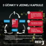 Cemio RED3 75 kapsúl – Obrázok 4