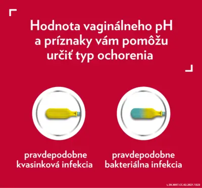 Canestest test na samodiagnostiku vaginálnych infekcií, 1x1 ks – Obrázok 3