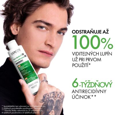 VICHY DERCOS Šampón a kondicionér 2v1 proti lupinám 200 ml – Obrázok 8
