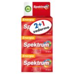 WALMARK Spektrum Energia 3x30 tabliet