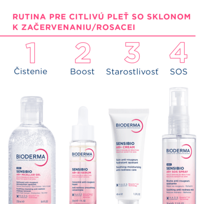 BIODERMA Sensibio AR+ BI-sérum na zmiernenie začervenania a redukciu vrások 30 ml – Obrázok 3