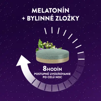 ZzzQuil SPÁNOK na celú noc 28 tabliet – Obrázok 6