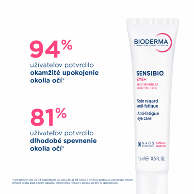 BIODERMA Sensibio Eye+ Očný gél-krém pre unavené a citlivé očné okolie 15 ml – Obrázok 4