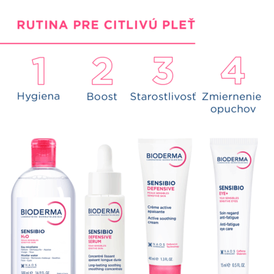 BIODERMA Sensibio Eye+ Očný gél-krém pre unavené a citlivé očné okolie 15 ml – Obrázok 5