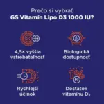 GS Vitamín Lipo D3 1000 IU 60 kapsúl – Obrázok 5