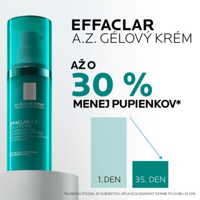 LA ROCHE-POSAY EFFACLAR A.Z. gél-krém 40 ml – Obrázok 3