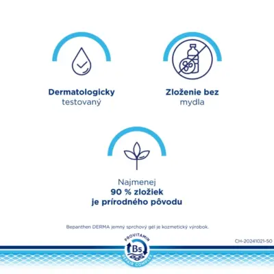 Bepanthen DERMA Jemný sprchový gél 200 ml – Obrázok 3