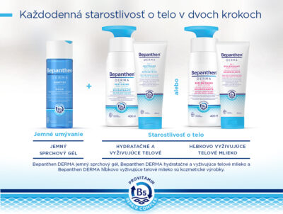 Bepanthen DERMA REPLENISHING BODY LOTION hĺbkovo vyživujúce telové mlieko 400 ml – Obrázok 5